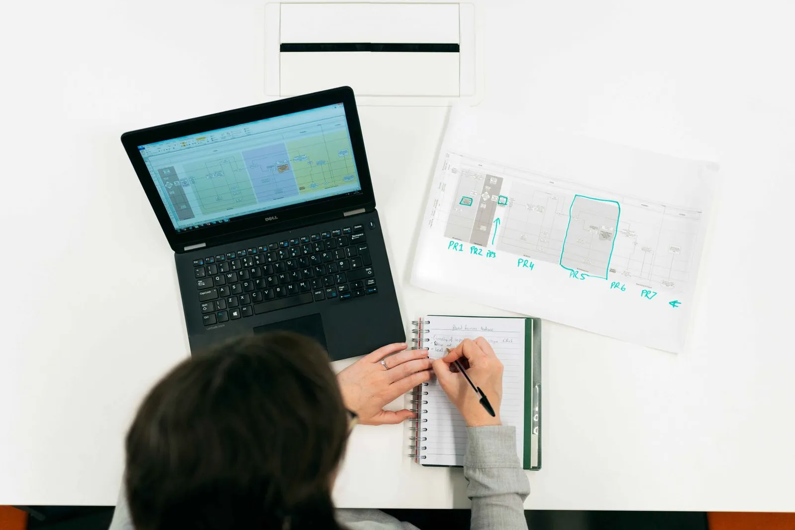 How to Explain a Technical Product Clearly